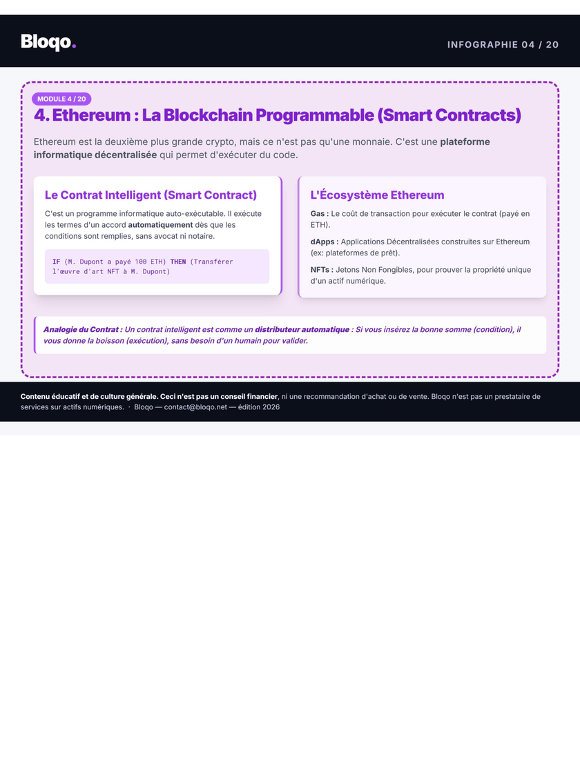 Infographie 4 sur 20 : Ethereum et les contrats intelligents